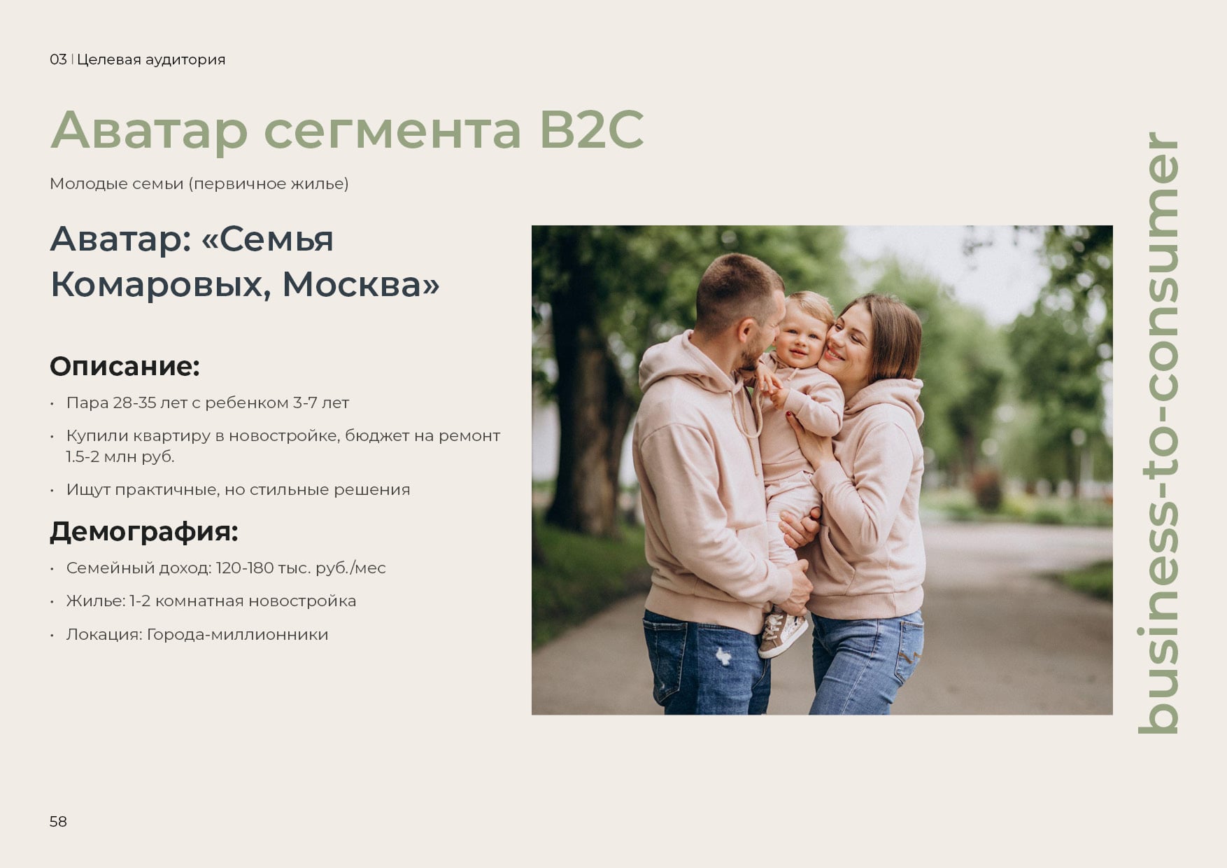 Фирменный стиль FAMILY DOOORS